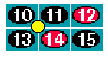Corner bet: Chip on intersection covers four numbers.